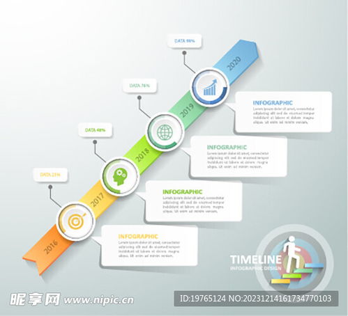 信息圖表ppt設計圖